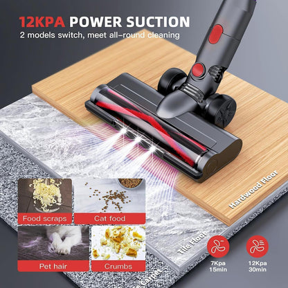 WLOTPO Cordless Vacuum Cleaner - Lightweight Rechargeable Stick Vacuum with Powerful Suction | 35 Min Runtime, Red Grey