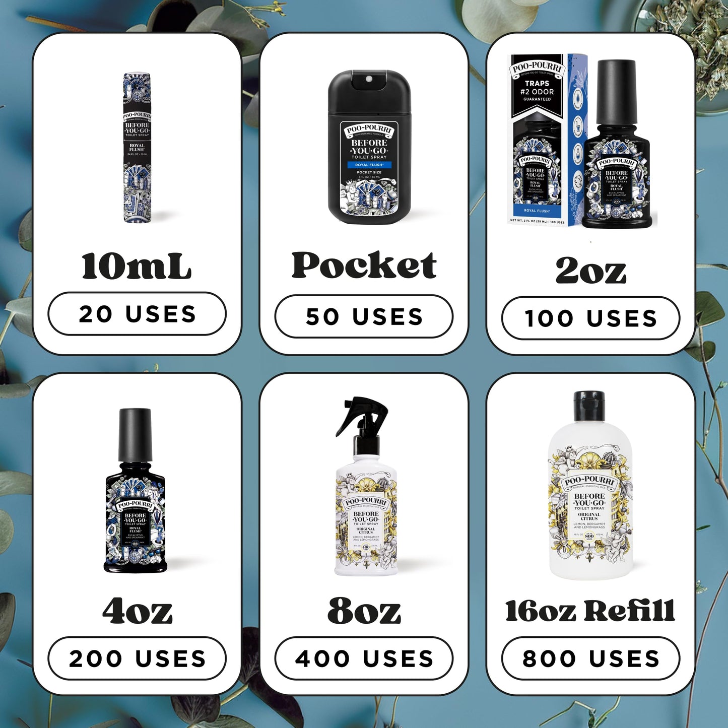 Poo-Pourri Before-You-Go Pocket Toilet Spray, Travel Essentials, Royal Flush, 1 Fl Oz, Up to 50 Uses, On-The-Go Bathroom Odor Deodorizer with Essential Oils, TSA Approved Size, Eucalyptus & Spearmint