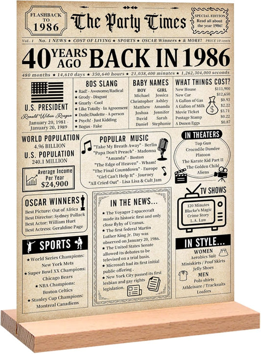 Trgowaul 40th Birthday Decorations - Vintage 1986 Acrylic Table Sign with Stand | Perfect Gift for Men