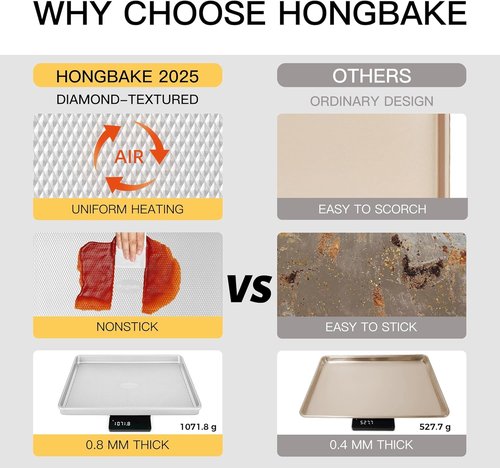 HONGBAKE Nonstick Baking Sheet Pan Set - Heavy Duty Cookie Sheets with Diamond Texture | Silver, Half & Quarter Sizes