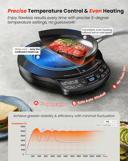 Nuwave Portable Induction Cooktop - Advanced Countertop Burner with Probe & 91 Temperature Settings | 12” Ceramic Glass