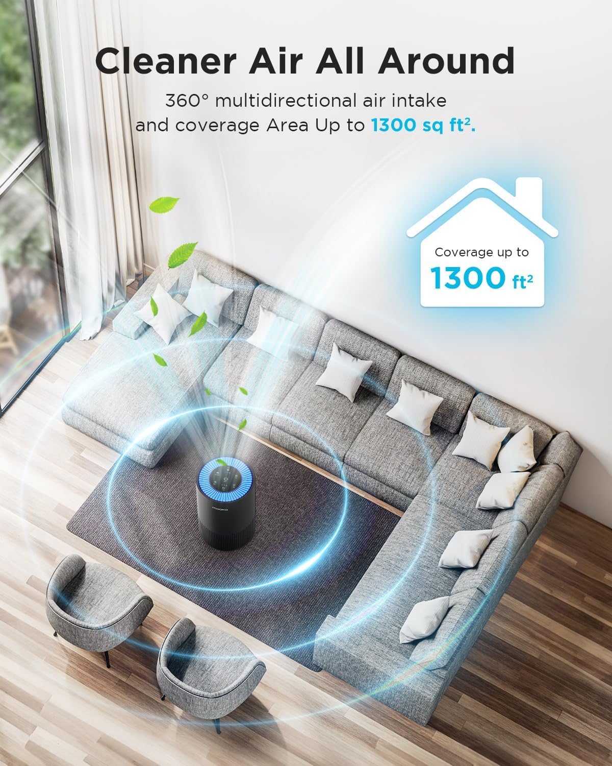 MOOKA H13 True HEPA Air Purifier - 360° Air Inlet for Large Rooms Up to 1300 Sq Ft | Quiet 13dB for Pets & Allergens (Black)