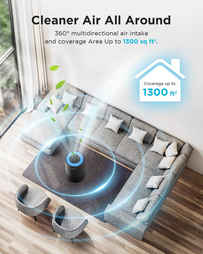 MOOKA H13 True HEPA Air Purifier - 360° Air Inlet for Large Rooms Up to 1300 Sq Ft | Quiet 13dB for Pets & Allergens (Black)