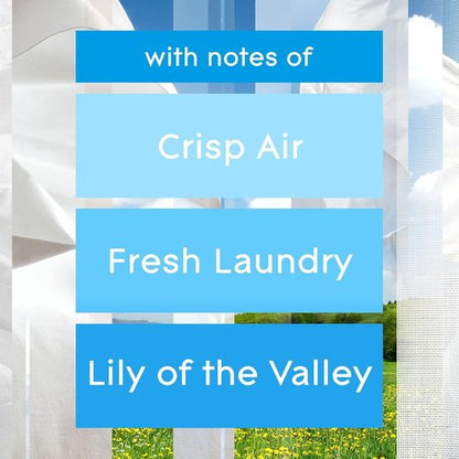 Glade PlugIns Refills Air Freshener - Clean Linen Scented Essential Oils | 1.34 Fl Oz, 2 Count