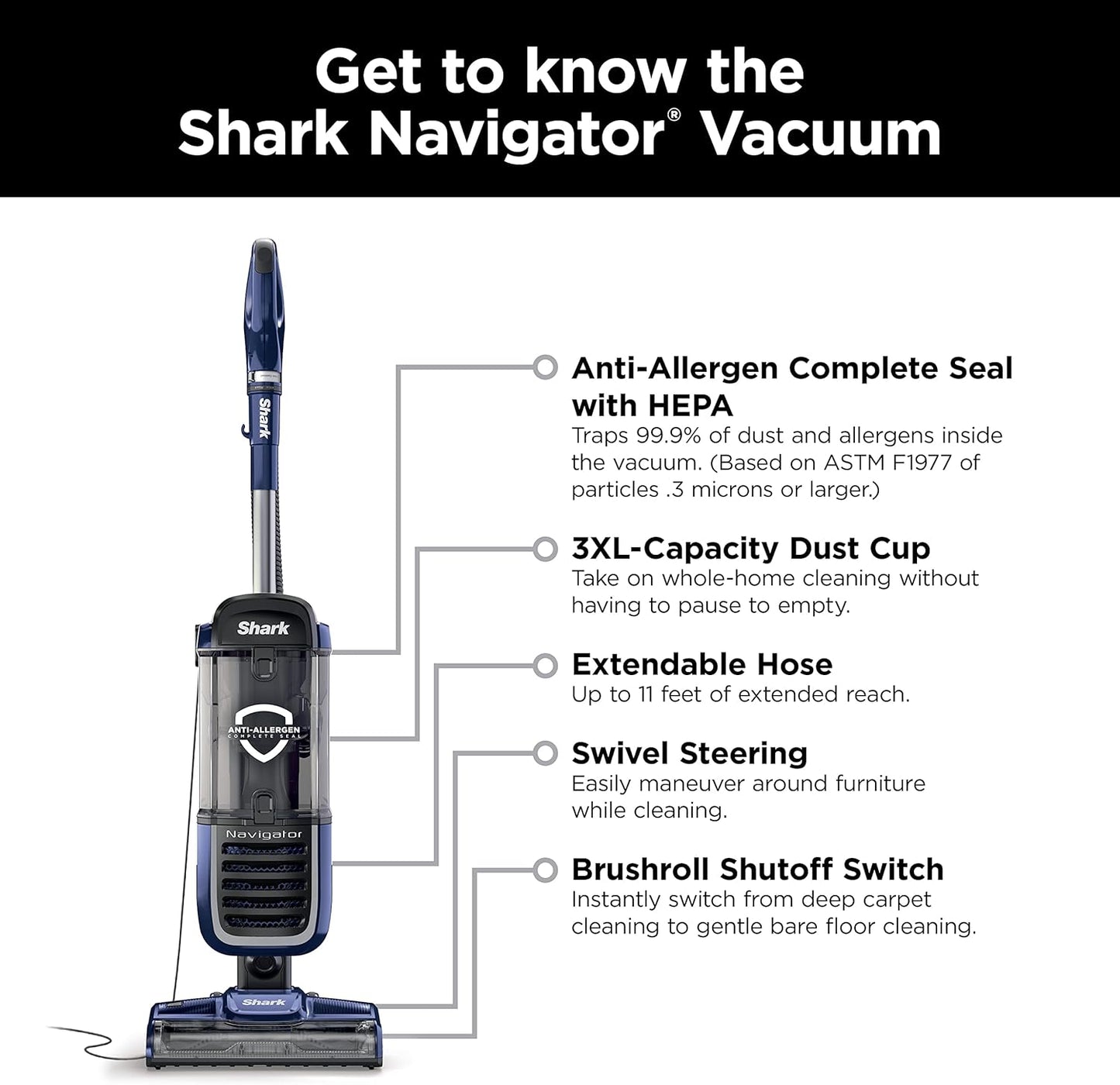 Shark NV151 Navigator Vacuum - HEPA Filtration, Swivel Steering & Pet Power Brush | Navy Multi-Surface Cleaner