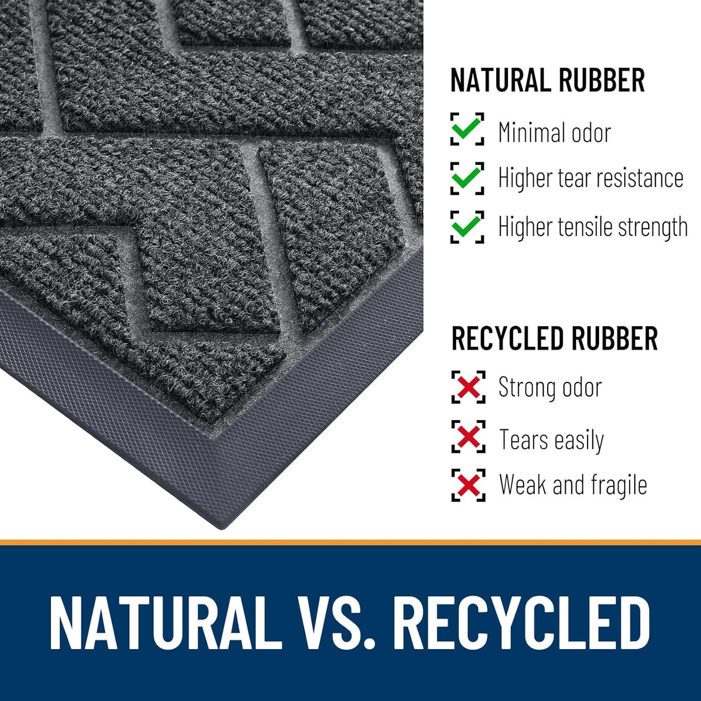 OLANLY Indoor Outdoor Front Door Mat - Waterproof All-Season Herringbone Design | Easy Clean, 47x23 Inches, Grey