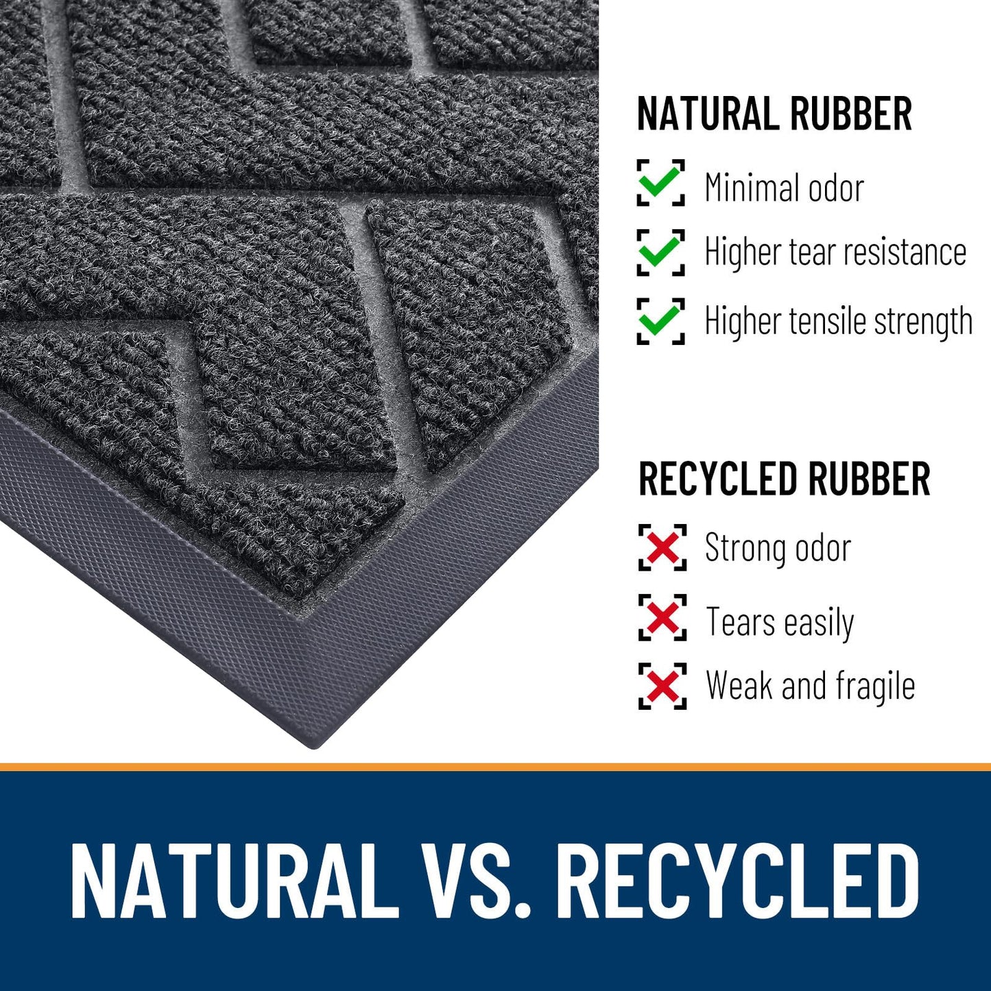 OLANLY Front Door Mat Indoor Outdoor Entrance, Waterproof All-Season, All-Weather Doormat, Sturdy Natural Rubber, Low Profile, Easy Clean Patio Porch Entryway Mat, Herringbone Brick (Grey, 36x24)
