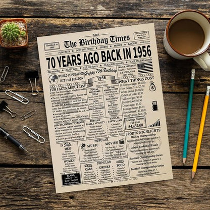 Happy 70th Birthday Card - Unique Gifts for Him/Her | Funny Decorations from 1956