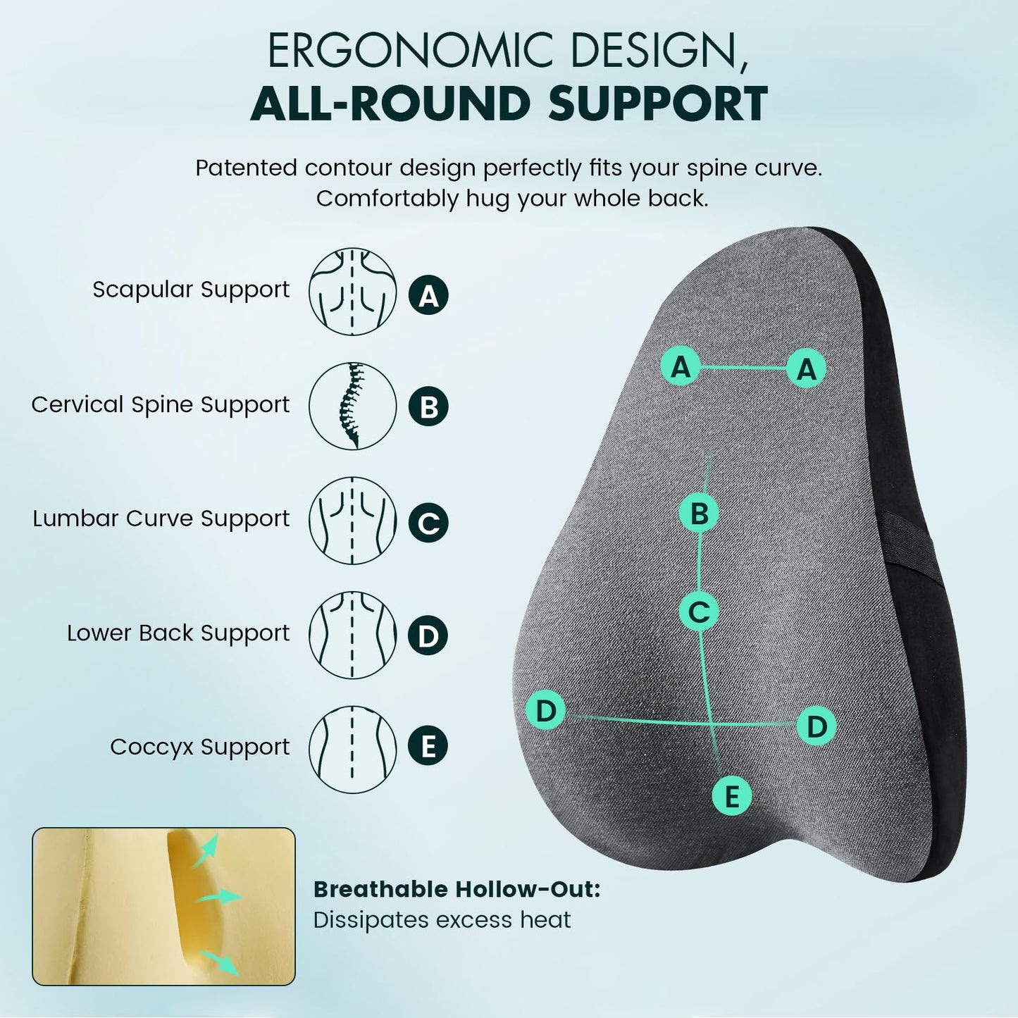 Memobarco Lumbar Support Pillow, Patented Ergonomic Back Cushion for Lower Back Pain Relief, Travel Pillow with Strap for Office Chairs, Cars, Trucks, Airplane, Train, Hard Bench, Memory Foam, Gray