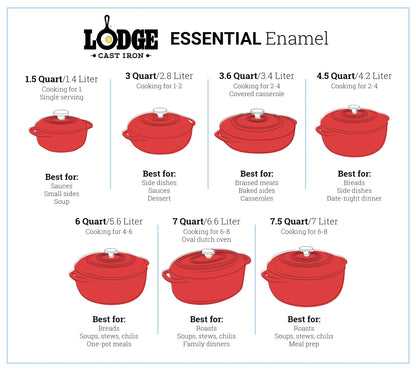 Lodge 6 Quart Enameled Cast Iron Dutch Oven with Lid – Dual Handles – Oven Safe up to 500° F or on Stovetop - Use to Marinate, Cook, Bake, Refrigerate and Serve – Evergreen