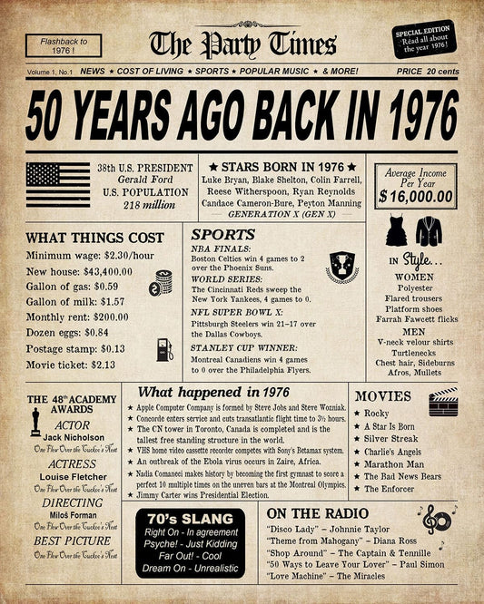 50th Birthday Decorations | Classy Vintage Table Decor & Funny Sign for Him or Her | Back in 1976 Print