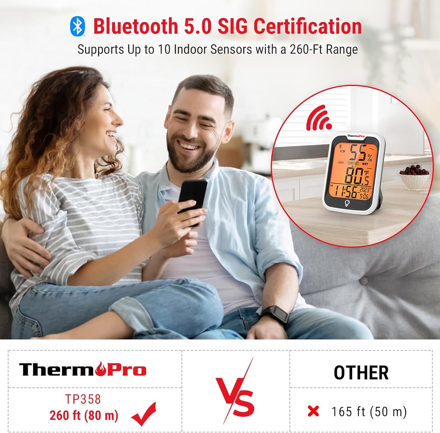 ThermoPro TP358 Bluetooth Thermometer - Smart Indoor Temperature & Humidity Sensor | 260Ft Range, Backlit Display