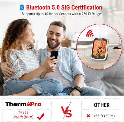 ThermoPro TP358 Bluetooth Thermometer - Smart Indoor Temperature & Humidity Sensor | 260Ft Range, Backlit Display