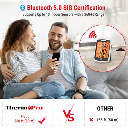 ThermoPro TP358 Bluetooth Thermometer for Room Temperature with Built-in Clock, Smart Temperature Sensor and Humidity Meter with Backlit, 260Ft Hygrometer Indoor Thermometer with Data Storage Export