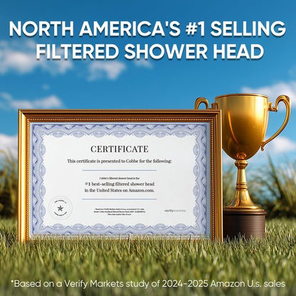 Cobbe Filtered Shower Head with Handheld, High Pressure 6 Spray Mode Showerhead with Filters, Water Softener Filters Beads for Hard Water - Remove Chlorine - Reduces Dry Itchy Skin, Chrome
