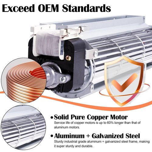 Hiorucet Fireplace Blower Fan Kit - Compatible with Desa Tech, FMI, Vanguard & More - GA3650A, GA3700, GA3750A