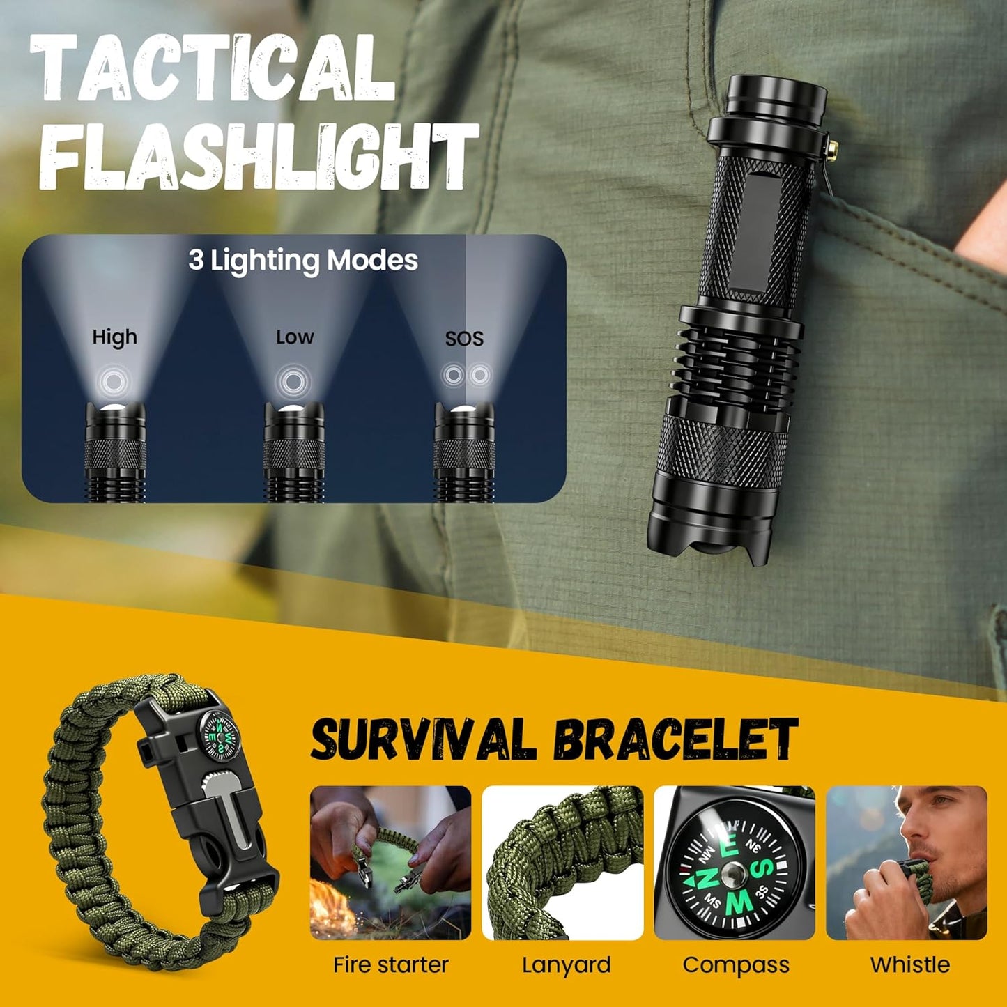Survival Kit Advent Calendar 2025 - Essential Gear for Outdoor Adventurers | 24 Days of Cool Gadgets