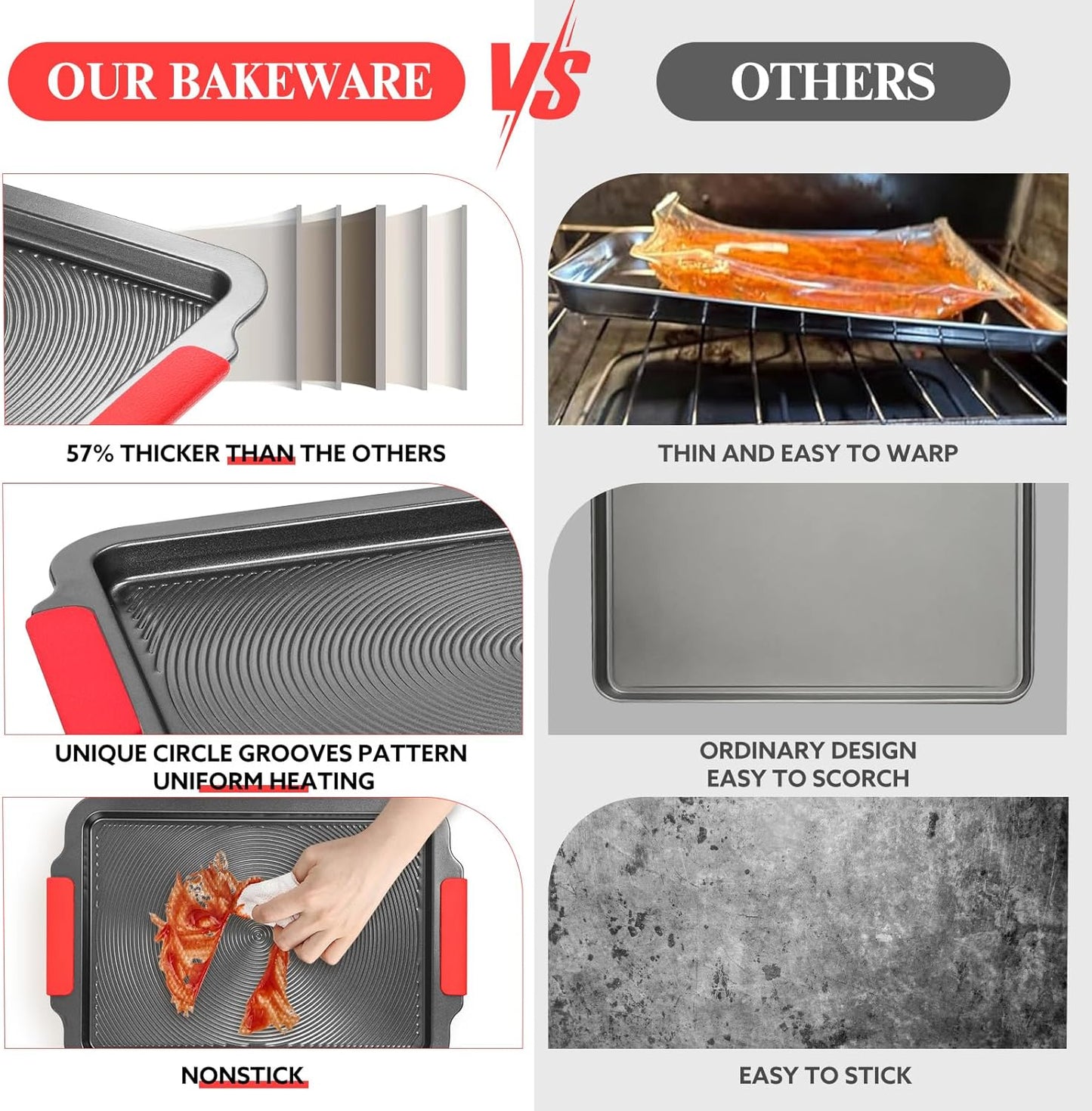Skiennix Nonstick Baking Sheet - 16x11in Cookie Pan with Circle Grooves & Red Grips | PFAS/PTFE Free, Gray