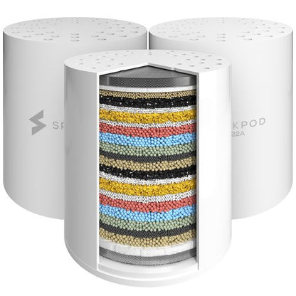 SparkPod High Output Shower Filter Cartridge- Suitable for People with Sensitive and Dry Skin and Scalp, Filters Chlorine and Impurities | 1-min install (Standard, 3 pc)