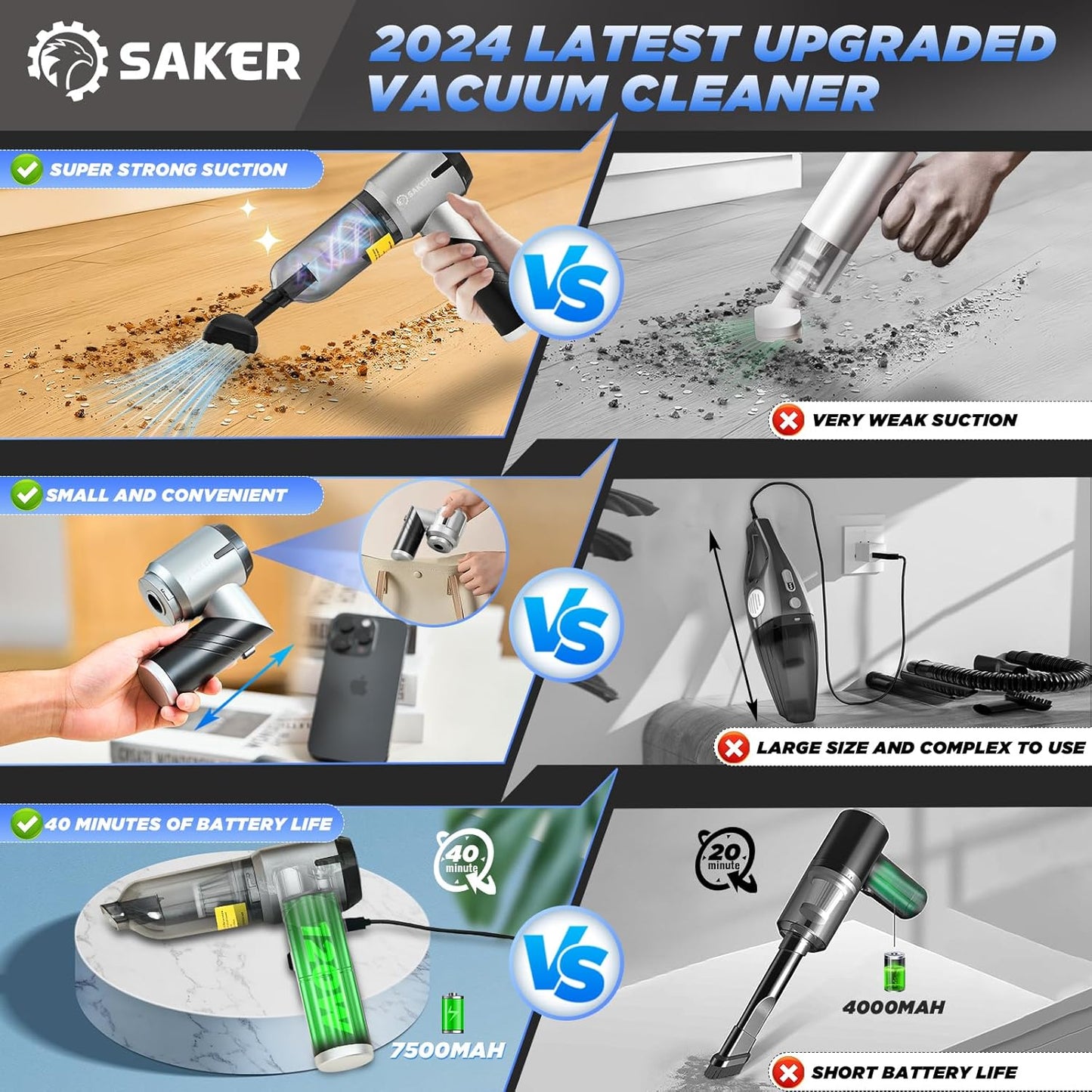 Saker Handheld Car Vacuum - Portable Cordless 17000PA Mini Air Duster & Blower | Rechargeable Black