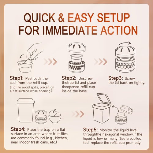 EPA Establishment No.100240-CHN-1 Fruit Fly Traps - Reusable Escape-Proof Design with Powerful Fruit Bait (2 x 60ml)