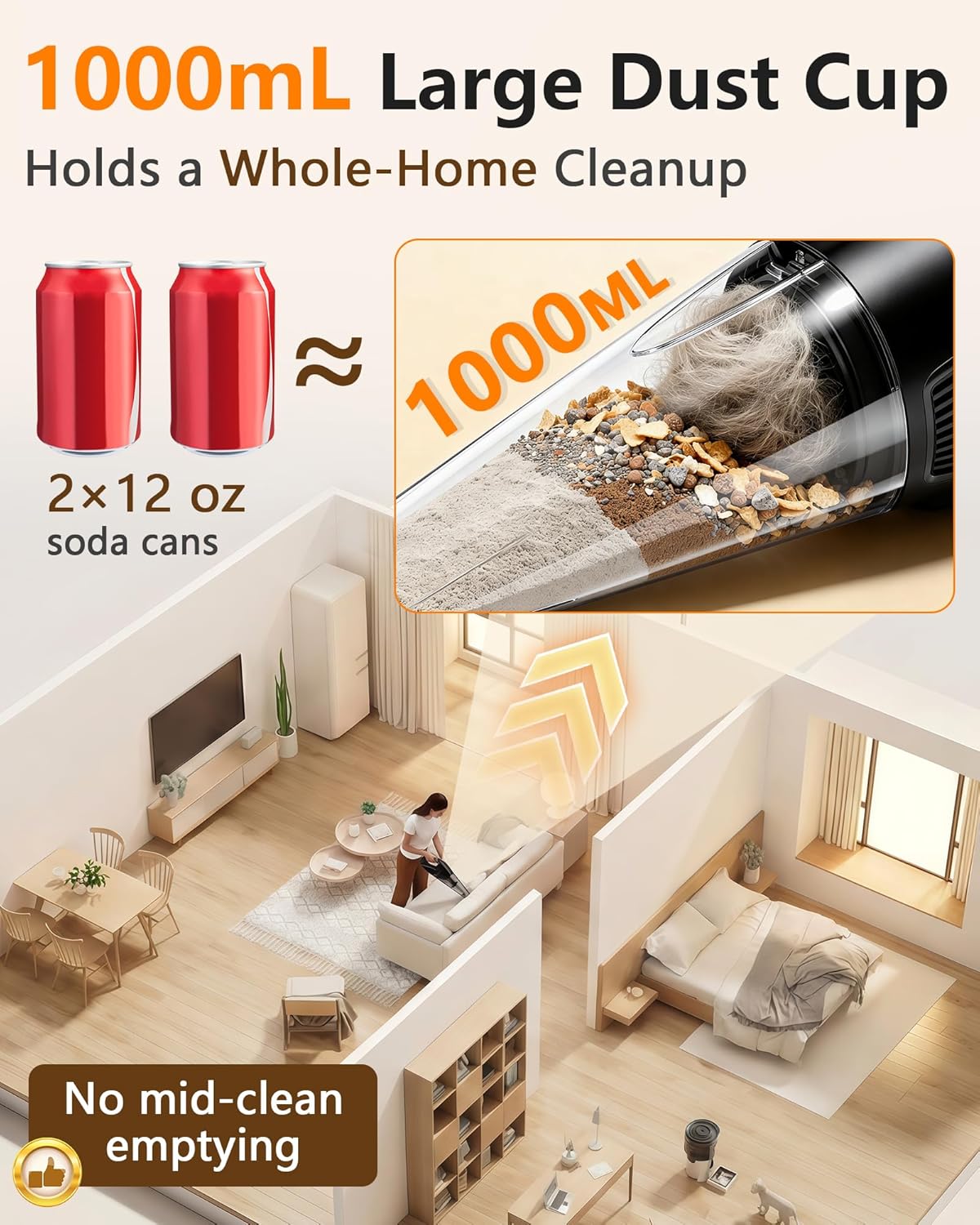 PowerSpeed CleanView Portable Handheld Vacuum - 16000Pa Suction Power | 1000mL Dust Cup & LED Light