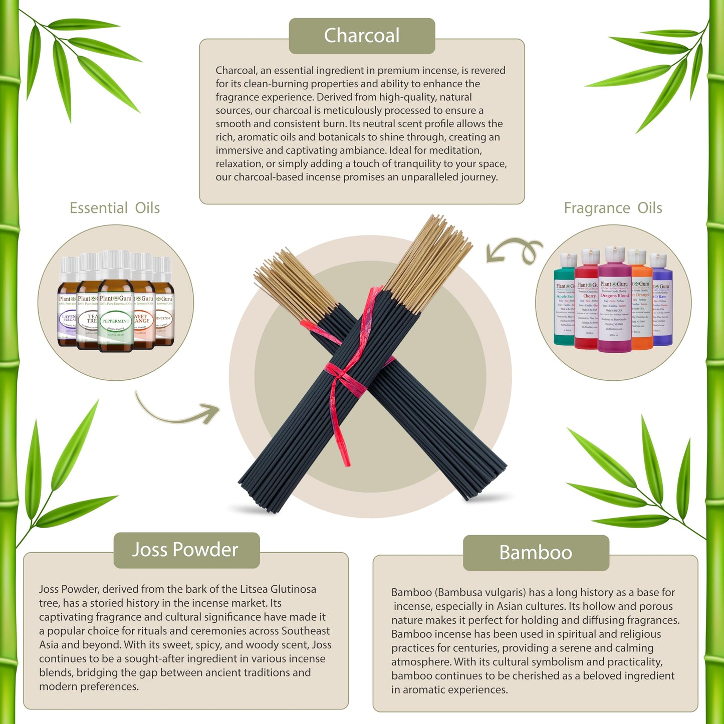 Lick Me All Over Exotic Incense Sticks 11 Inch - Bulk 1 Bundle 45 to 50 Sticks - Natural 11" Long Lasting Aroma That Burns for 45 to 60 Minutes.