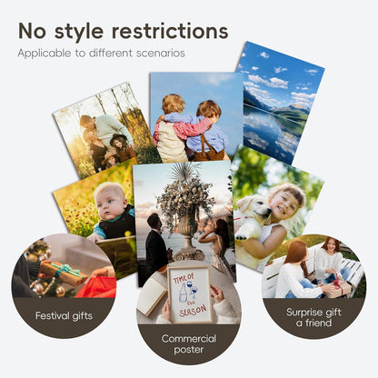 Personalized Photo Prints - Custom 24x36 Inch Poster Prints | Durable, Waterproof Wall Art for Home Decor