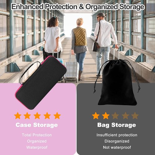 Jack & Rose Travel Steamer Case - Handheld Storage Organizer for Iron Accessories | Black