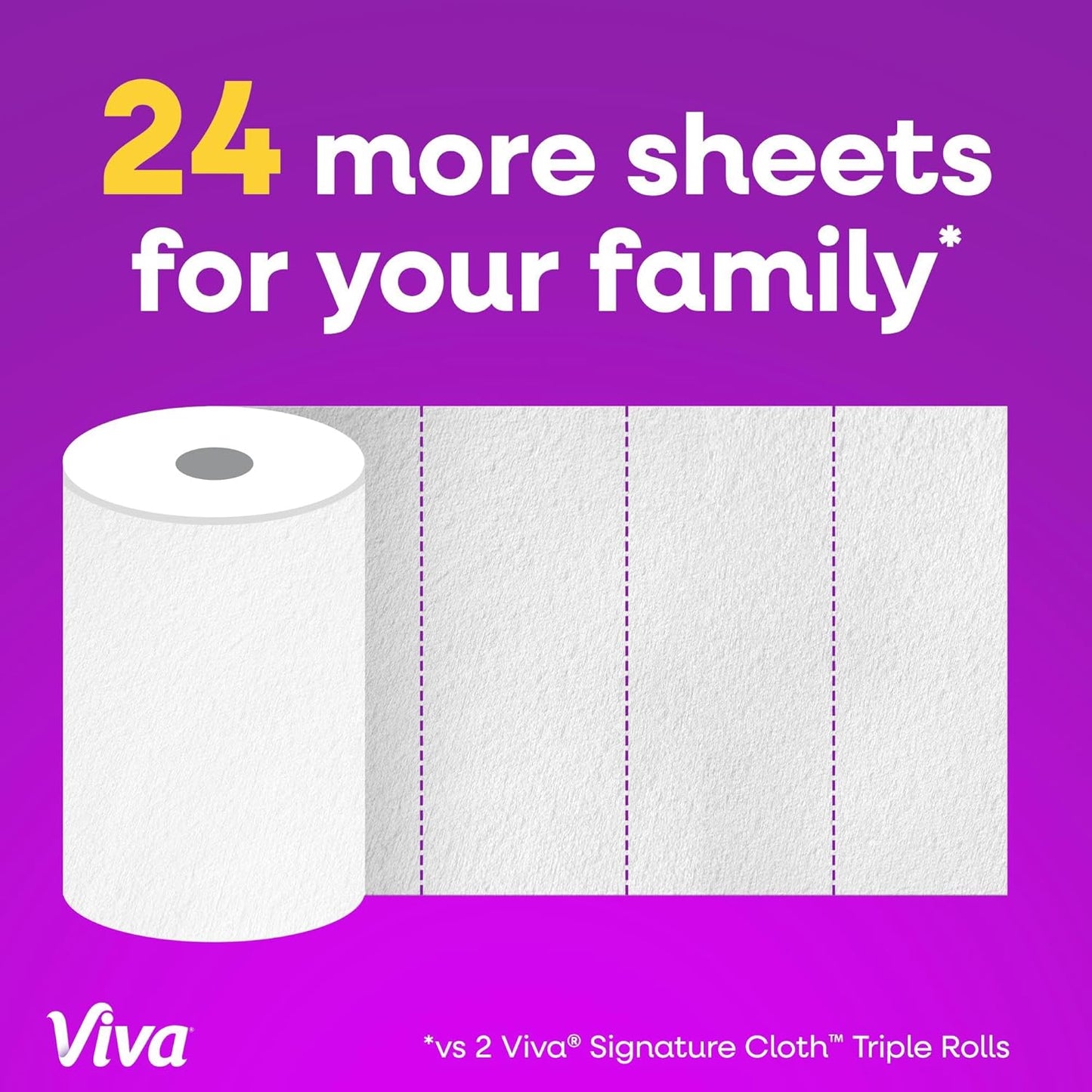 Viva Signature Cloth Paper Towels - Task Size | 2 Family Triple Rolls, 141 Sheets Each