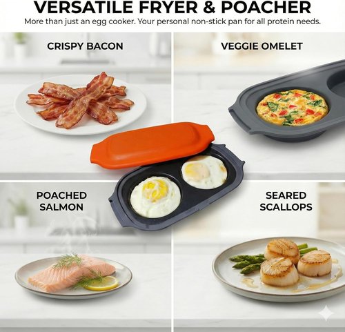 MACONEE Microwave Egg Fryer - Breakfast Sandwich Cooker & Poacher for 2 Eggs | Dishwasher-Safe & BPA-Free