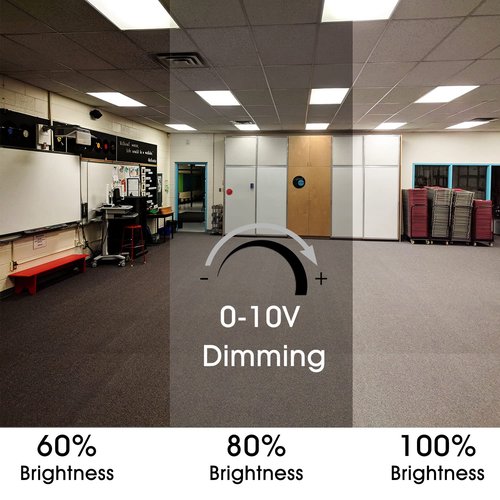 jimwhen 2x2 FT LED Magnetic Retrofit Kit,2FT Troffer Retrofit Kit,36W,Daylight White 5000K,0-10V Dimmable,T8 T10 T12 Fluorescent Replacement LED Light Strip,Quick Easy Install