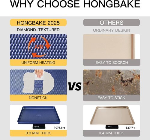 HONGBAKE Baking Sheet Pan Set - Nonstick Cookie Sheets with Diamond Texture | Heavy Duty Dark Blue
