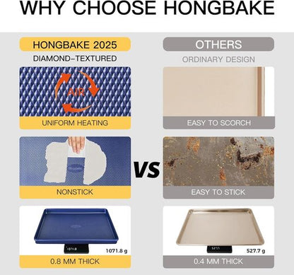 HONGBAKE Baking Sheet Pan Set - Nonstick Cookie Sheets with Diamond Texture | Heavy Duty Dark Blue