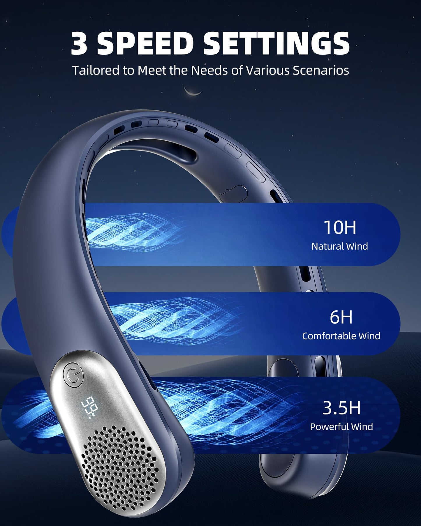 Meonov Neck Fan, LED Display USB Rechargeable Portable Fan,360° Cooling Bladeless Personal Fan, 4000 mAh 3 Speeds Adjustable Wearable Fan for Women,Travel, Gift, Home, Office, Men