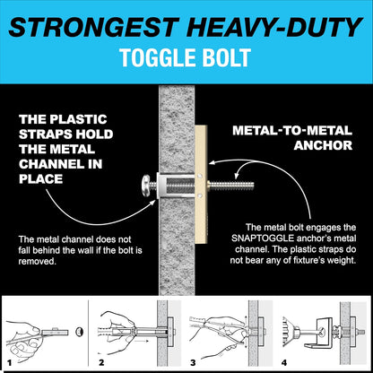 TOGGLER SnapToggle Drywall Anchors - Heavy-Duty 1/4-20 Fasteners, 265 lbs Capacity | 20 Pack