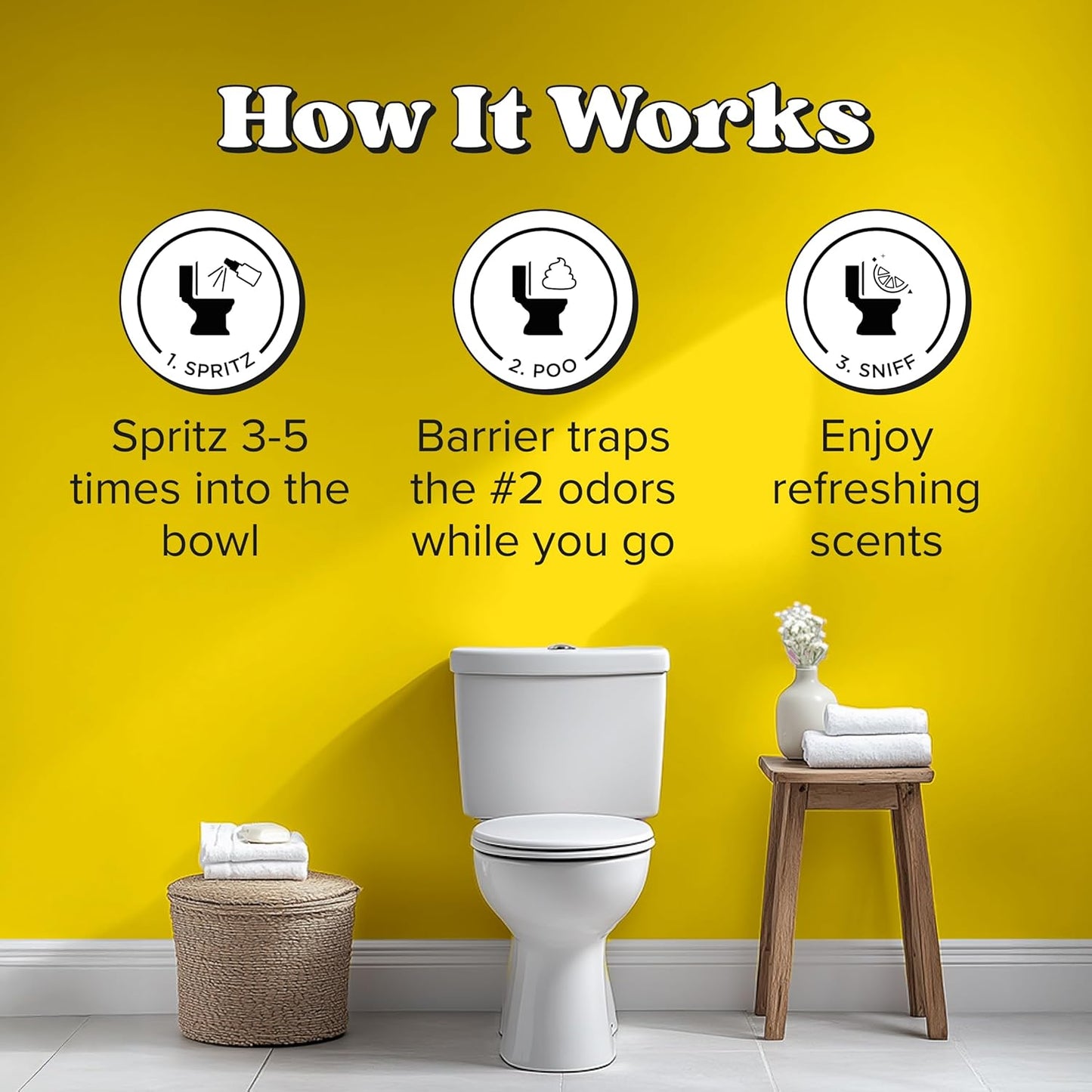 Poo-Pourri Toilet Spray Bundle - Original Citrus 2 Fl Oz & Travel Size 1 Fl Oz | Fresh Lemon & Bergamot Scent