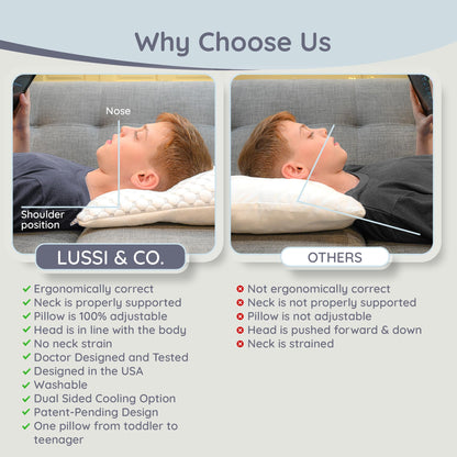 Lussi & Company Toddler Pillow 2 Year Old-13x19 Toddler Pillow with Pillowcase-Toddler Pillows for Sleeping-Kids Pillow-Travel Pillows-Mini Pillow-Ergonomic Pillows for Kids-Patent Pending