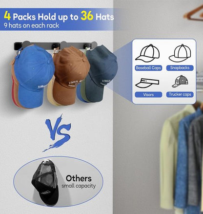 KIMBORA Hat Rack Organizer - Holds 36 Baseball Caps | 4 Packs with 3 Mounting Options - Black