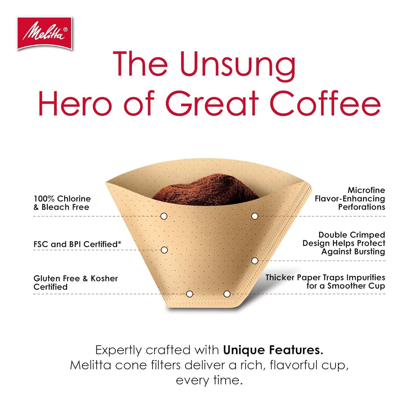 Melitta #4 Cone Coffee Filters - Natural Brown, 480 Total Filters | Fits 8-12 Cup Makers, Compostable & Tear-Resistant