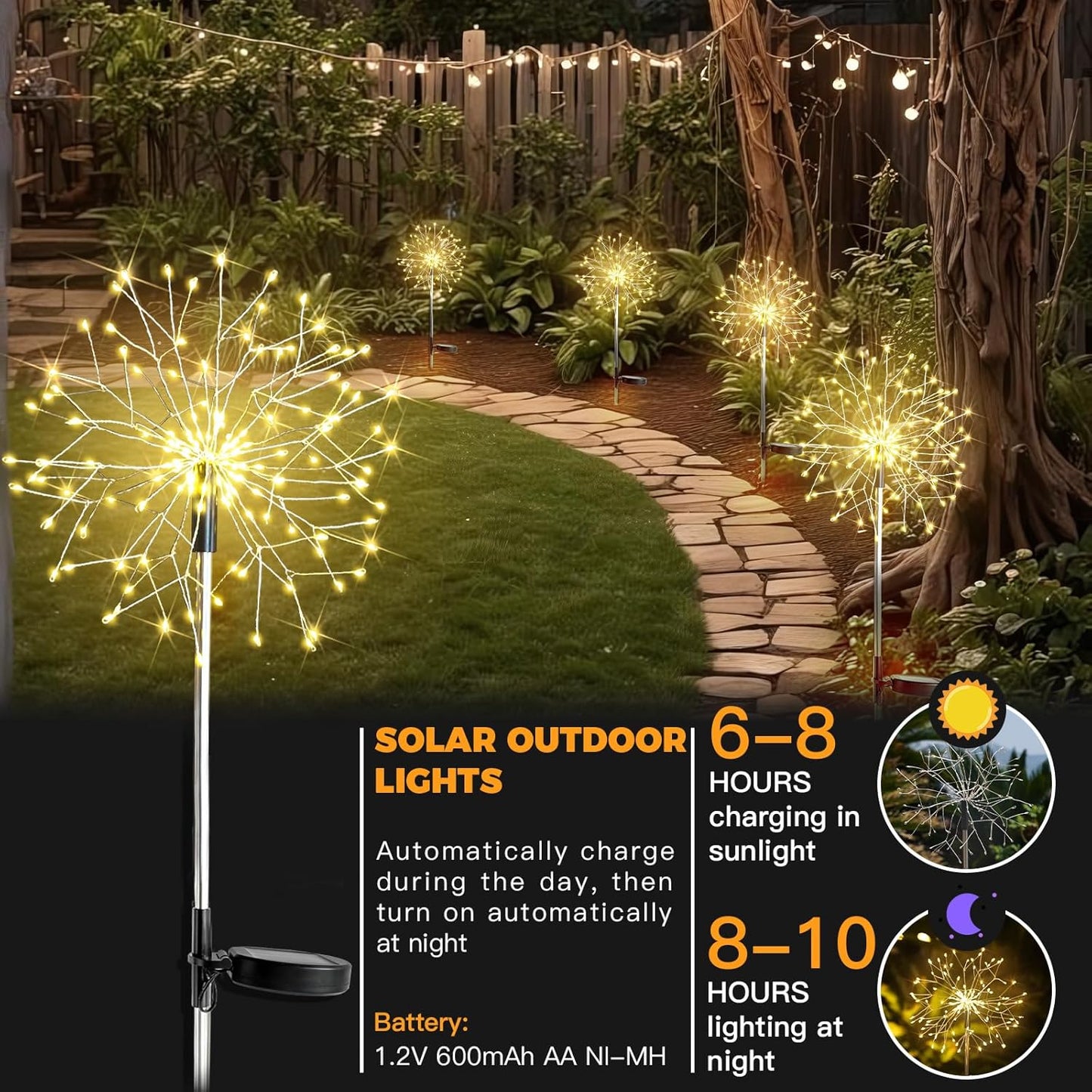 Suddus Solar Garden Lights - Waterproof 150LED Firework Fairy Lights for Outdoor Decor | 2-Pack Warm White