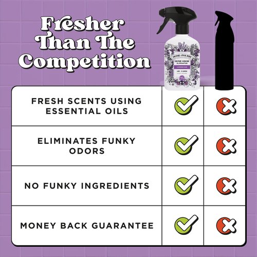Home-Pourri Air + Fabric Multi-Purpose Odor Freshener Spray, 11 Fl Oz, Up to 570 Uses, Lavender Sage Scent, Room Deodorizer with Essential Oils, for Carpets, Couches, Bedding & Curtains