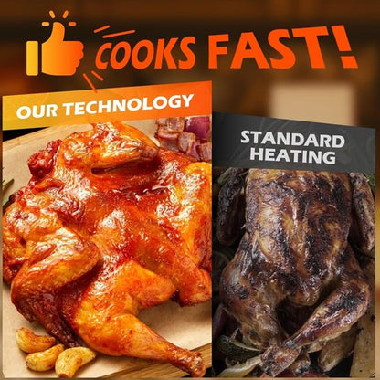 Dual Basket Air Fryer - 12.6QT Family Size for 10-12 People | XL Basket for 6LB Chicken, 10-in-1 Functions, Dishwasher Safe, Black