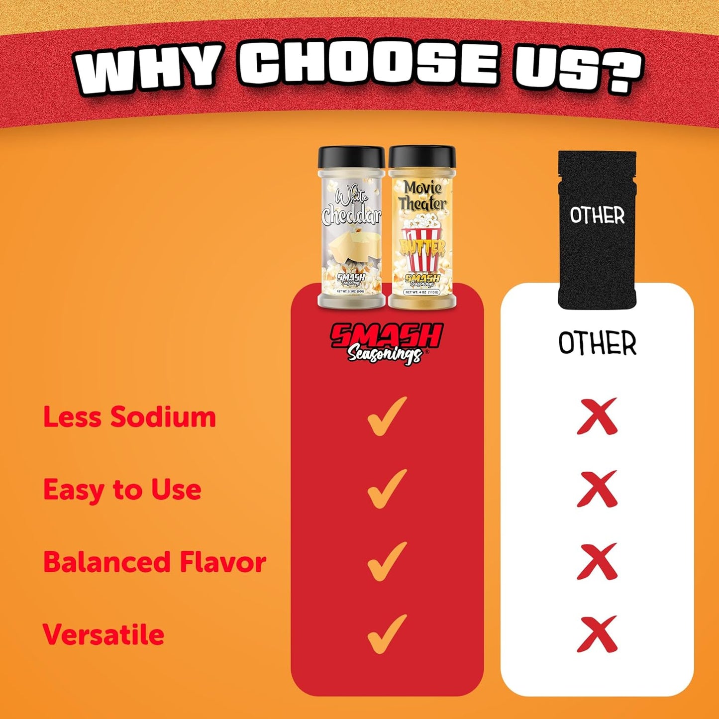 White Cheddar & Movie Theater Butter Popcorn Seasoning Shaker - Double Flavor Blend for Snacks | 2 Pack