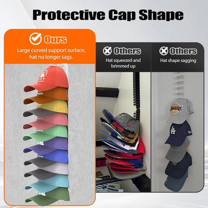 Hat Organizer | Skiennix Baseball Cap Holder - Store Up to 40 Hats, Wall-Mounted, White (2 Pack)