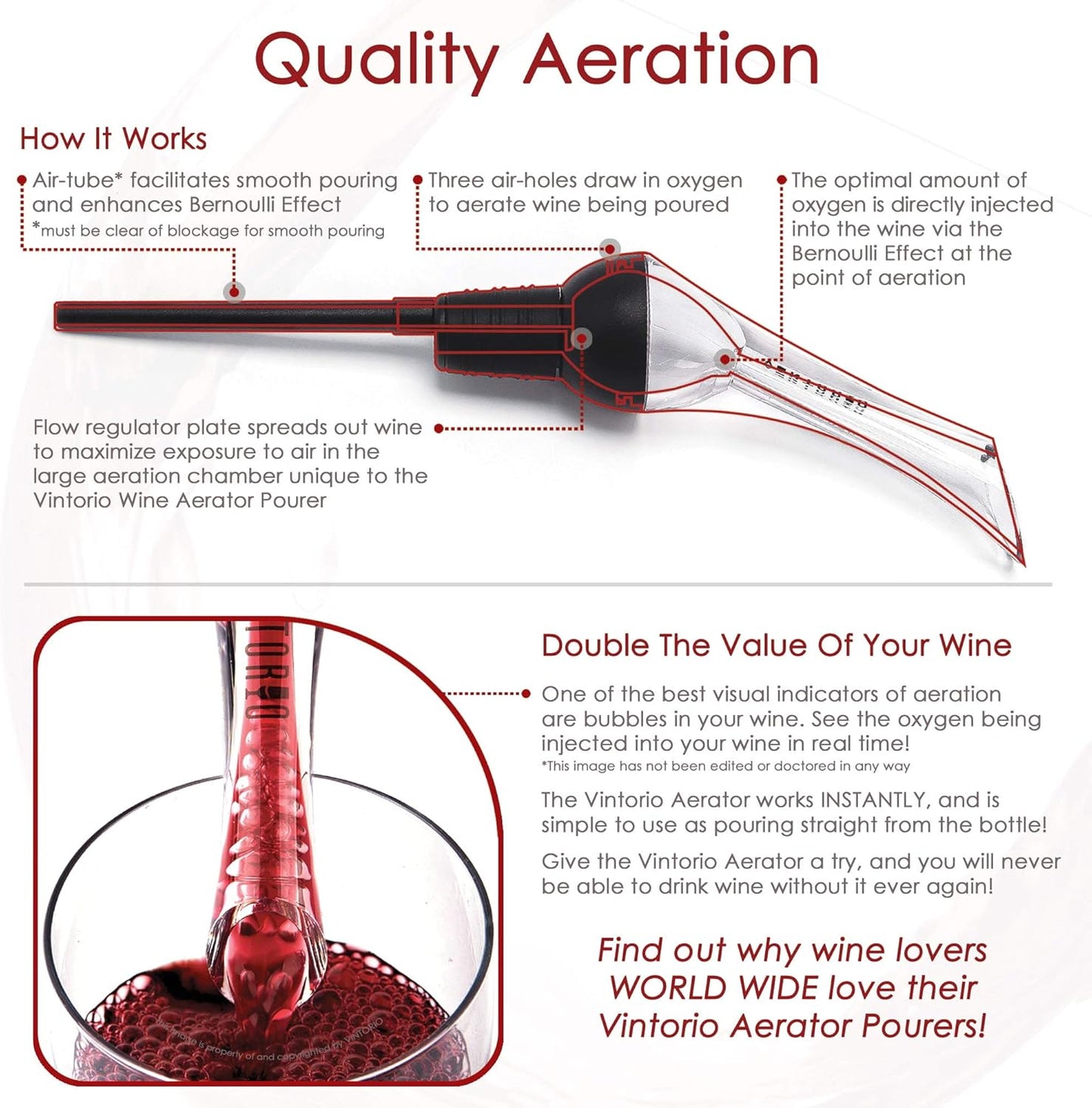 Wine Aerator Pourer and Replacement O-Rings and Air Tubes by Vintorio
