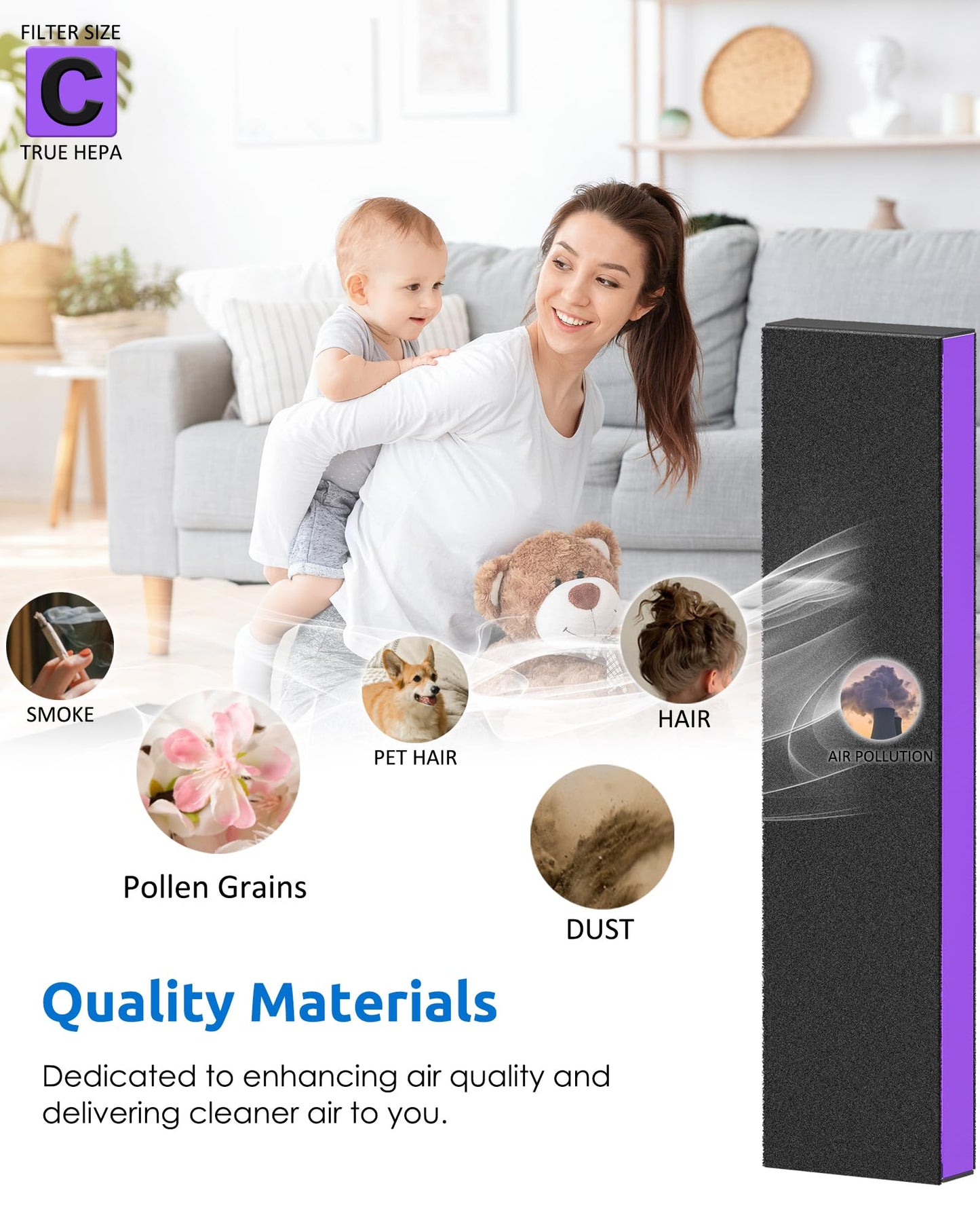 3 Pack FLT5250PT Combo Pack Replacement Filter C Pet, Compatible with Germ-Guardian AC5000, AC5000E, AC5250PT, AC5350B, AC5350BCA, AC5350W, AC5300B Air Purifiers, 3 HEPA Filter and 6 Pre-Filters