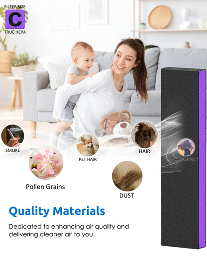 3 Pack FLT5250PT Combo Pack Replacement Filter C Pet, Compatible with Germ-Guardian AC5000, AC5000E, AC5250PT, AC5350B, AC5350BCA, AC5350W, AC5300B Air Purifiers, 3 HEPA Filter and 6 Pre-Filters