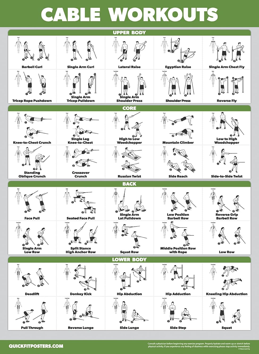 4 Pack - Cable Machine Workout Posters | Laminated 18" x 24" with Dumbbell & Barbell Exercises