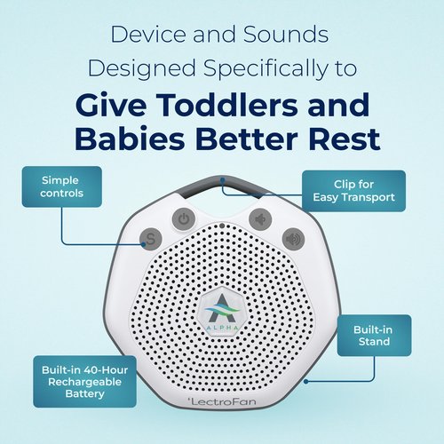 Adaptive Sound Technologies LectroFan Alpha Portable Sleep Sound Machine - Rechargeable White Noise Machine for Crib, Stroller, Car Seat & More - 7 Non-Looping Sounds - for Travel, Bedroom, Nursery